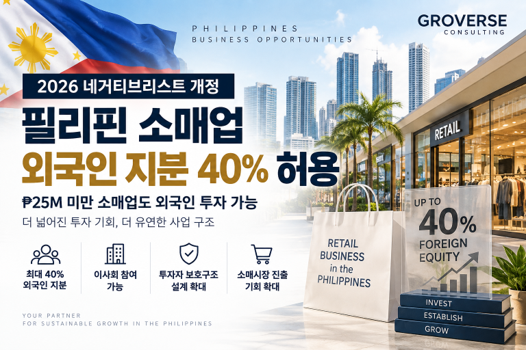 필리핀 소매업 외국인 지분 40% 허용을 안내하는 그로버스 컨설팅 대표 이미지