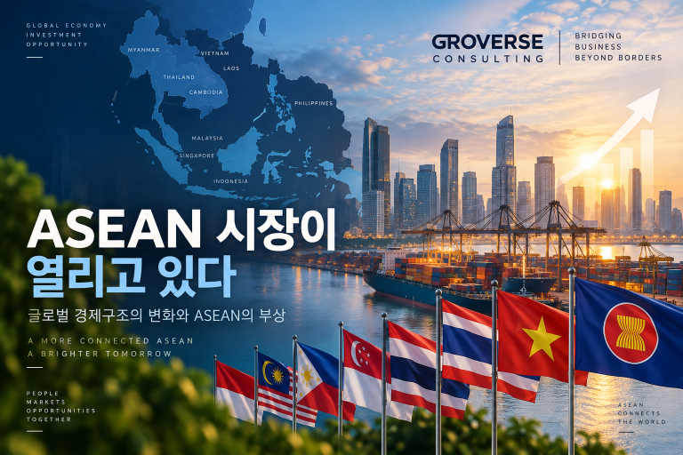 ASEAN 국가 지도와 주요 국기, 항만, 도시 스카이라인을 배경으로 ASEAN 시장의 성장과 투자 확대를 상징적으로 표현한 이미지